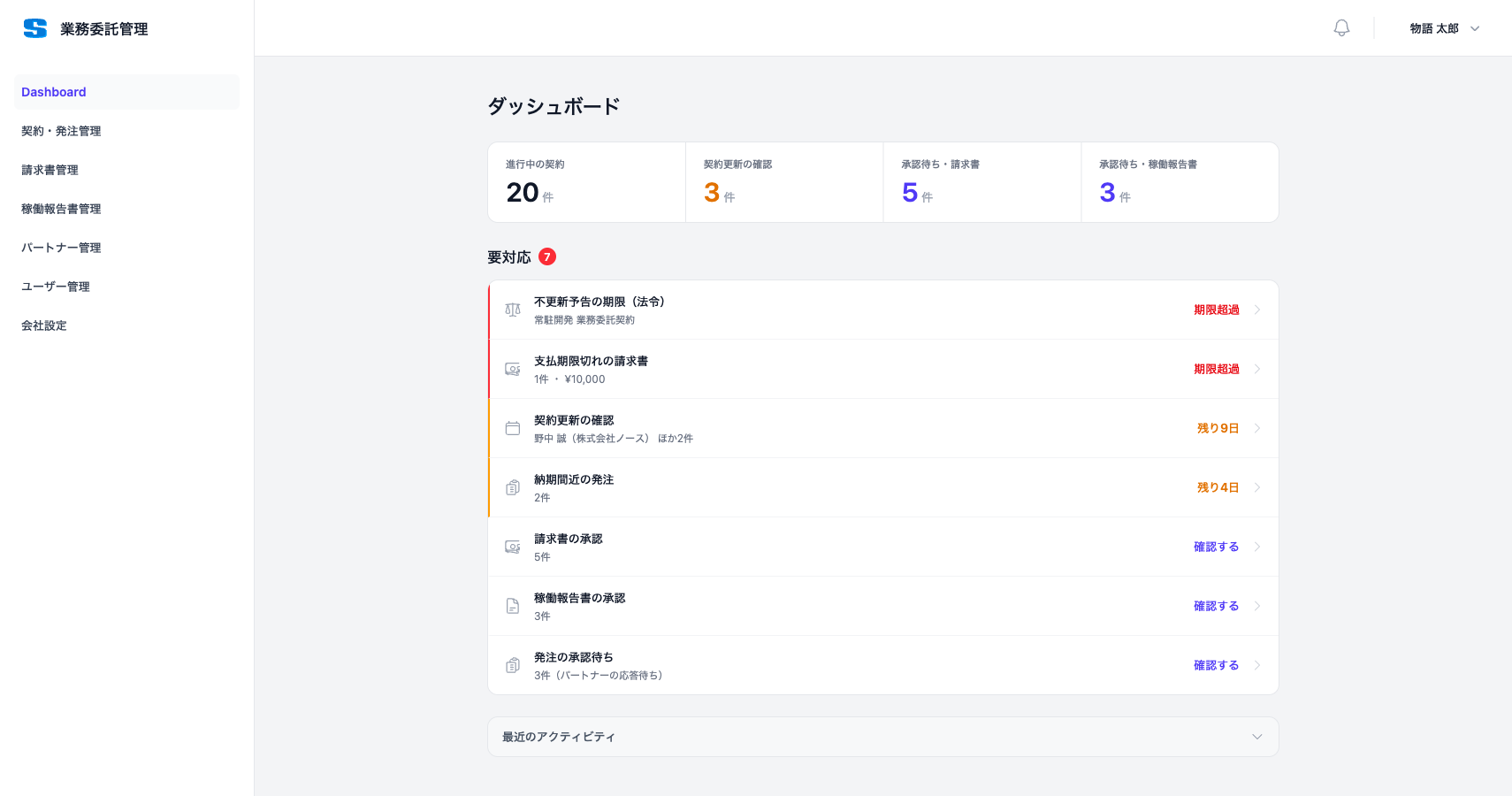 Sync Star ダッシュボード画面