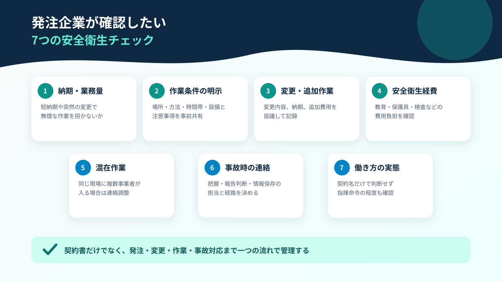 発注企業が確認したい7つの安全衛生チェック
